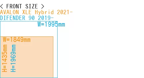 #AVALON XLE Hybrid 2021- + DIFENDER 90 2019-